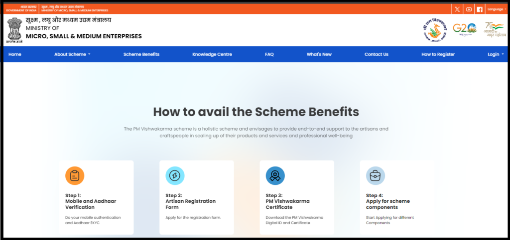 PM Vishwakarma Yojana