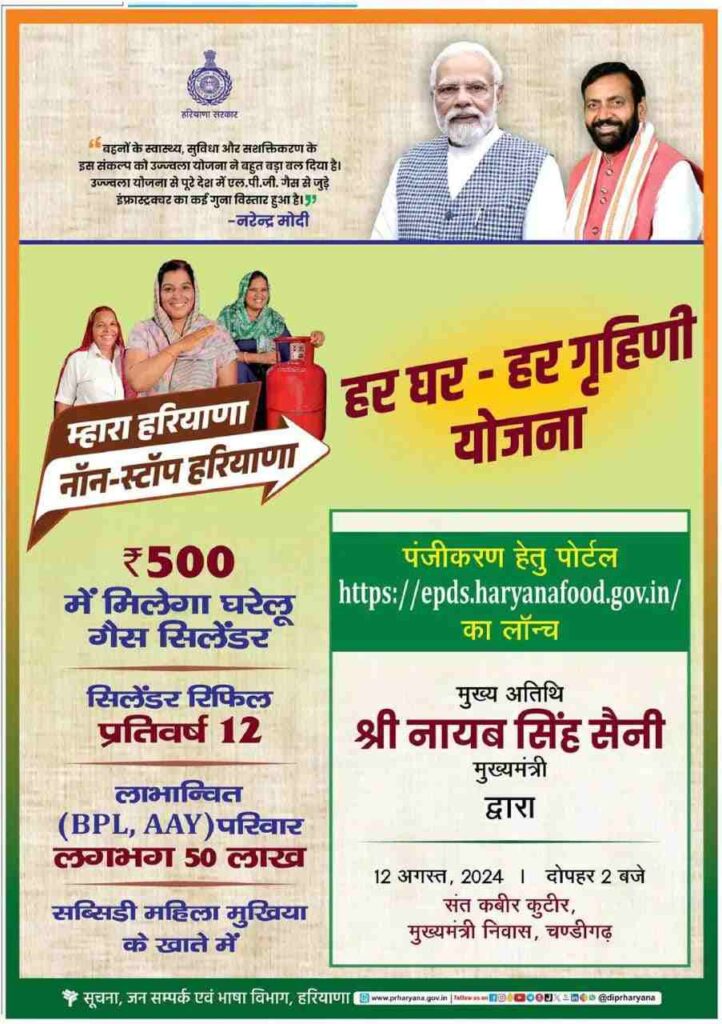 Har Ghar Grihini Yojana